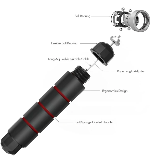 Alt view image 5 of 5 - Tangle-Free Rapid Speed Jumping Rope, Adjustable for Women, Men, Children, Home Gym, Sports Fitness Equipment