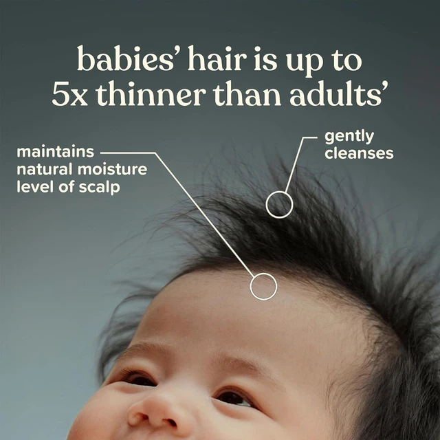 Alt view image 3 of 7 - Johnson's Baby Head-to-Toe Gentle Moisture Wash & Shampoo, 13.6 fl. oz