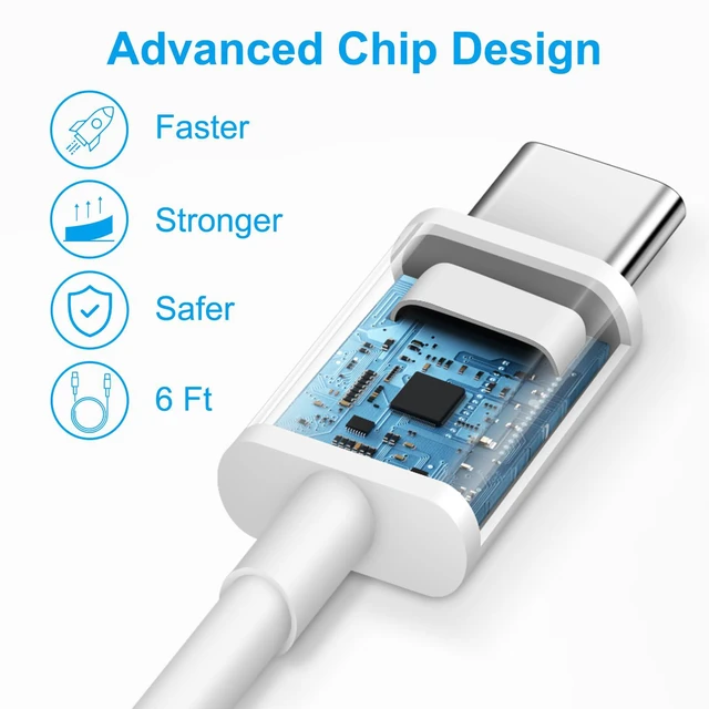 Alt view image 5 of 6 - 20W USB C Fast Charger Block 6FT for iPhone 17 16 15