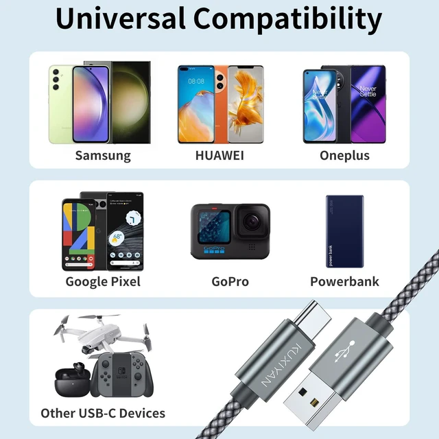 Alt view image 6 of 6 - USB-C Cable (2-Pack, 3FT) - Nylon Braided Fast Charging Sync Cord Compatible with iPhone 17 Air/16 Pro Max, Samsung Galaxy S10 Plus, Google Pixel 2 (Gray)