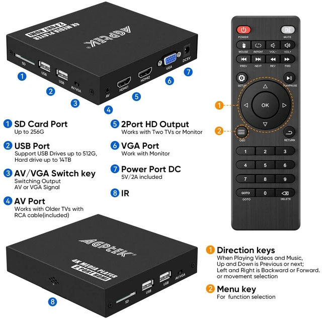 Alt view image 7 of 7 - 4K@30Hz Dual HDMI Media Player with AV/VGA Output