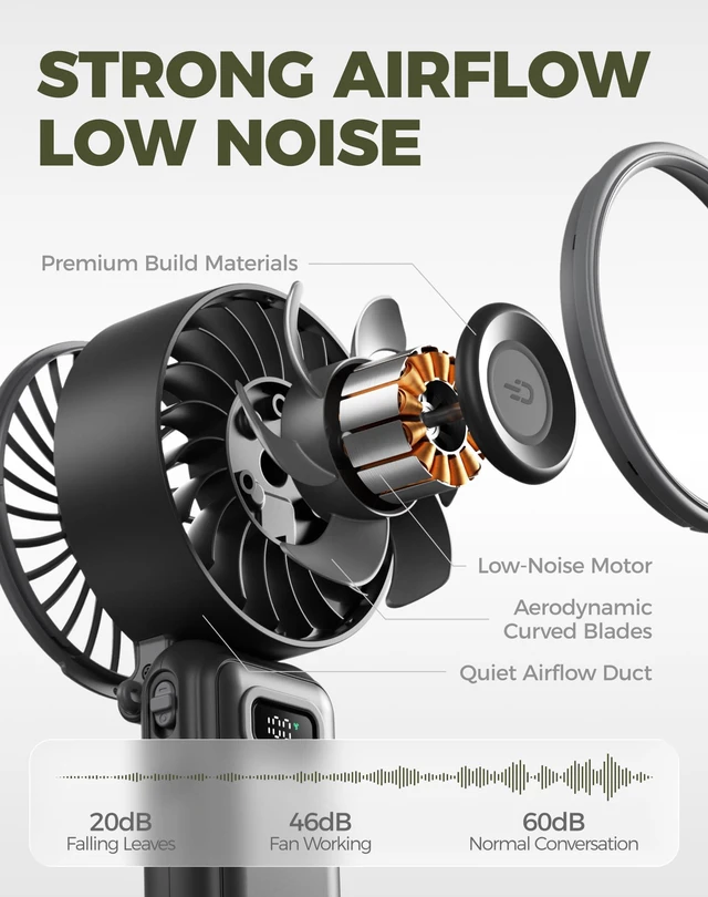 Alt view image 4 of 6 - Diveblues 100-Speed Turbo Fan, Strong Airflow, Foldable 4-in-1, USB-C Rechargeable, Lightweight for Neck, Desk, Travel, Summer, Concerts, Outdoor