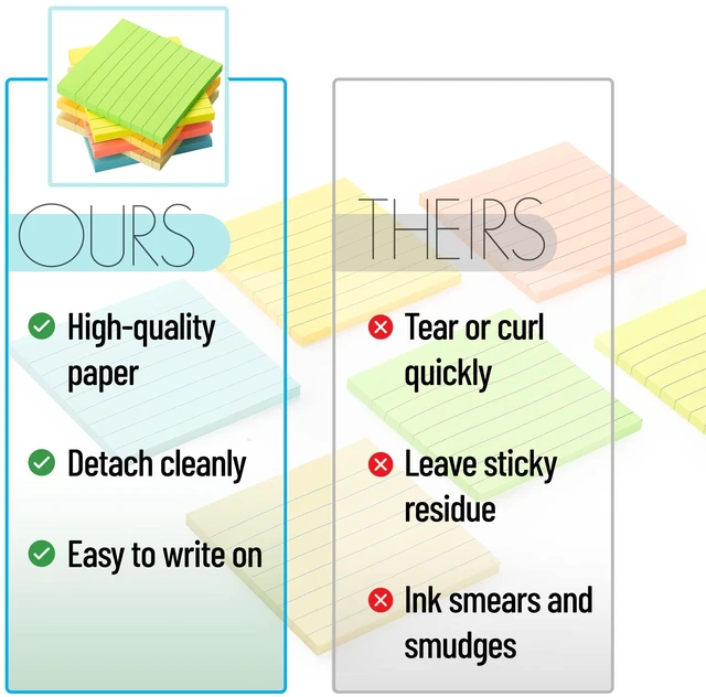 Alt view image 7 of 7 - Mr. Pen Lined Sticky Notes, 3" x 3", 6 Pads, 45 Sheets per Pad