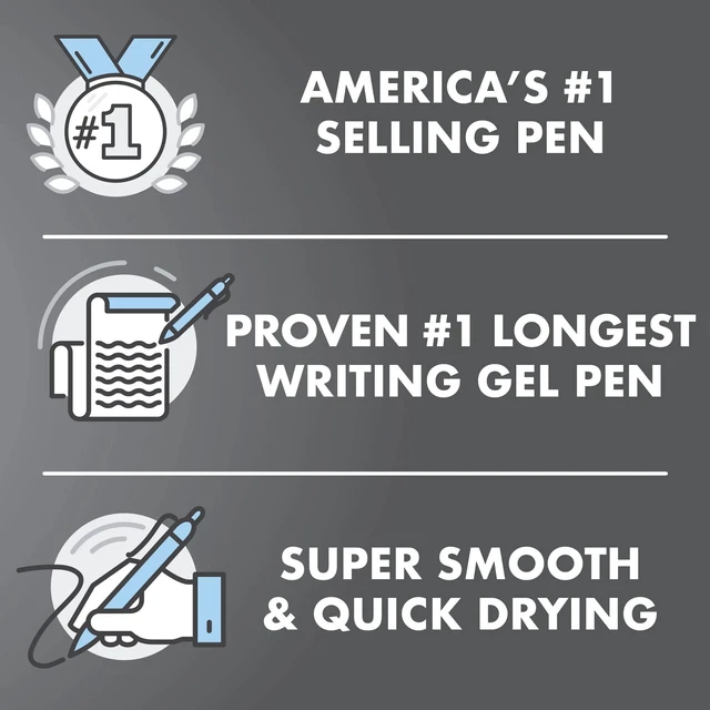 Alt view image 5 of 6 - PILOT G2 Premium Gel Roller Pens, Blue Ink, Fine Point, Pack of 5