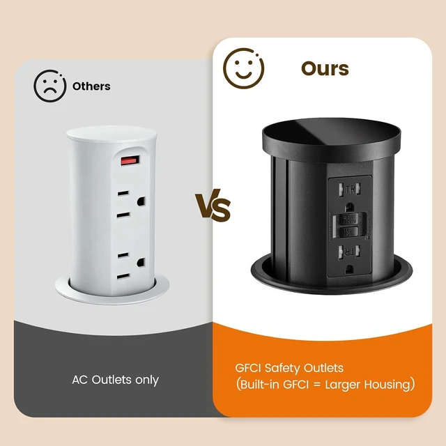 Alt view image 6 of 6 - 3" GFCI Pop Up Outlet with 2 USB Ports for Countertop, ETL Listed, SURAIELEC