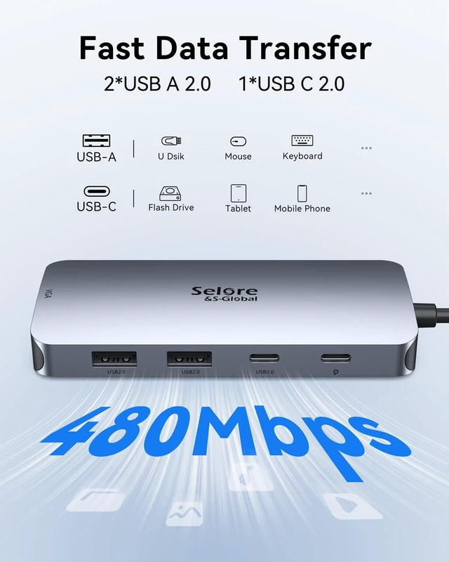 Alt view image 6 of 6 - USB-C Docking Station with Dual DisplayPort USB-C Hub