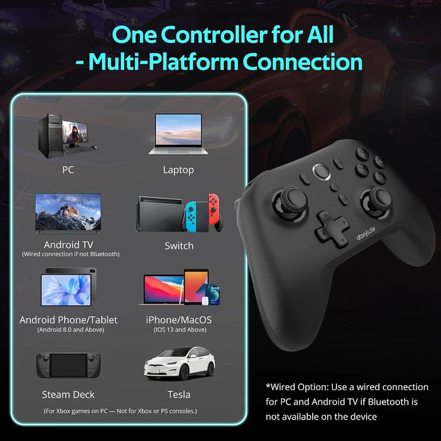 Alt view image 2 of 6 - Abxylute C6 Wireless Bluetooth PC Controller - 1000Hz Polling Rate, Hall Effect Joystick for Windows, Switch 1&2, Steam Deck, Android, iOS, Mac, Tesla Vibration Turbo