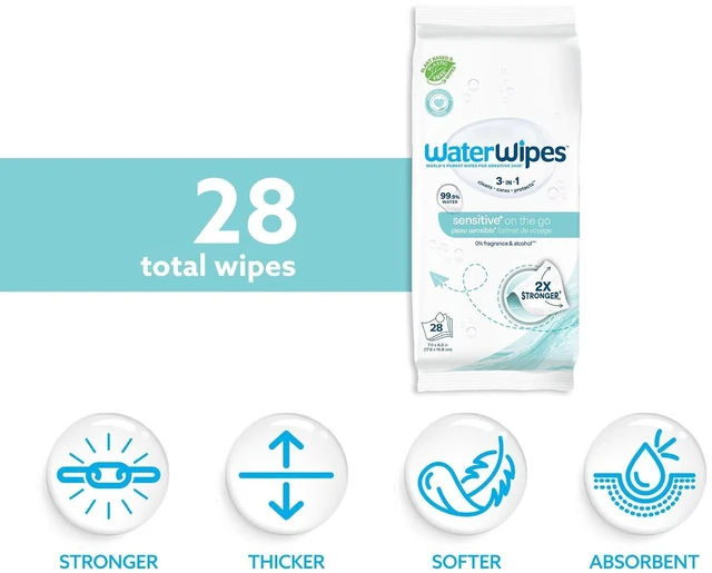 Alt view image 5 of 6 - WaterWipes Sensitive+ On the Go Wipes, 3-in-1 Clean, Care, Protect, 99.9% Water, Unscented, Hypoallergenic, 28 Count (Pack of 1)