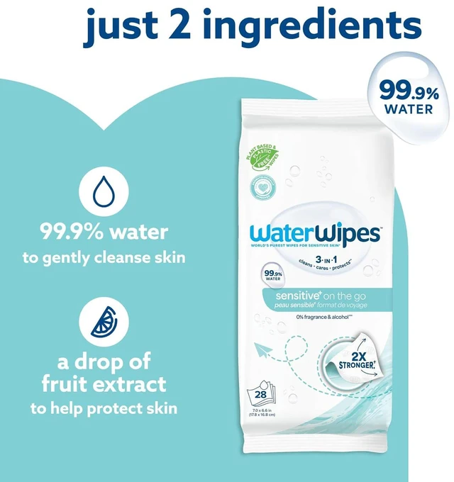 Alt view image 2 of 6 - WaterWipes Sensitive+ On the Go Wipes, 3-in-1 Clean, Care, Protect, 99.9% Water, Unscented, Hypoallergenic, 28 Count (Pack of 1)