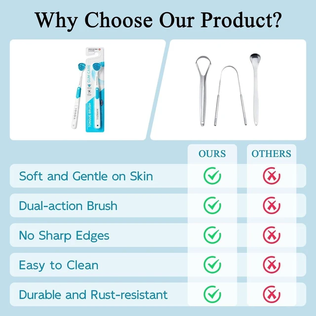 Alt view image 4 of 6 - Silicone Tongue Scraper & Brush for Adults, Soft Flexible Bristles, Non-Metal, Removes Tongue Coating & Food Residue for Fresh Breath