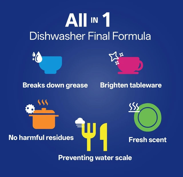 Alt view image 5 of 6 - ECO Dishwasher Pods 15 Count, Plant-Based Detergent with Glycerin & Enzymes (Protease, Amylase), Powerful Cleaning, No Pre-Rinse, Fights 24-Hour Dried On Food