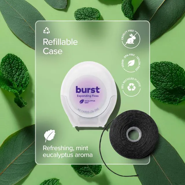 Alt view image 5 of 6 - BURST Expanding Dental Floss Mint Eucalyptus 40Yards Stain Absorbing
