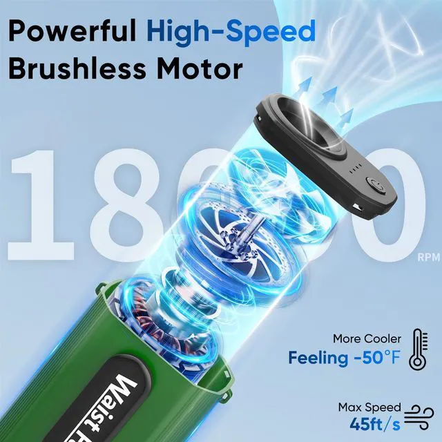 Alt view image 2 of 6 - Multper Portable Waist Fan, 4-Speed, 18000RPM, 20-Hour Runtime, Strong Airflow