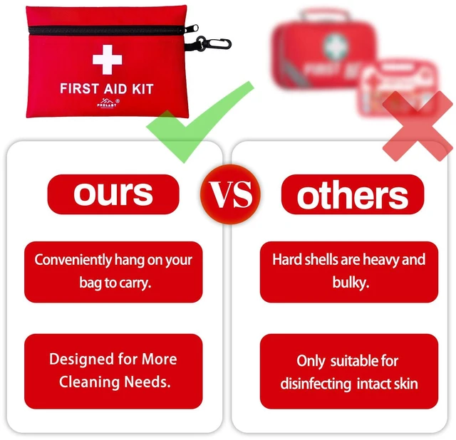 Alt view image 6 of 7 - 152 Piece Travel Size First Aid Kit, TSA Approved Mini First Aid Kit for Home, Car, Travel, Camping, Truck, Sports, Office, Hiking, Backpack