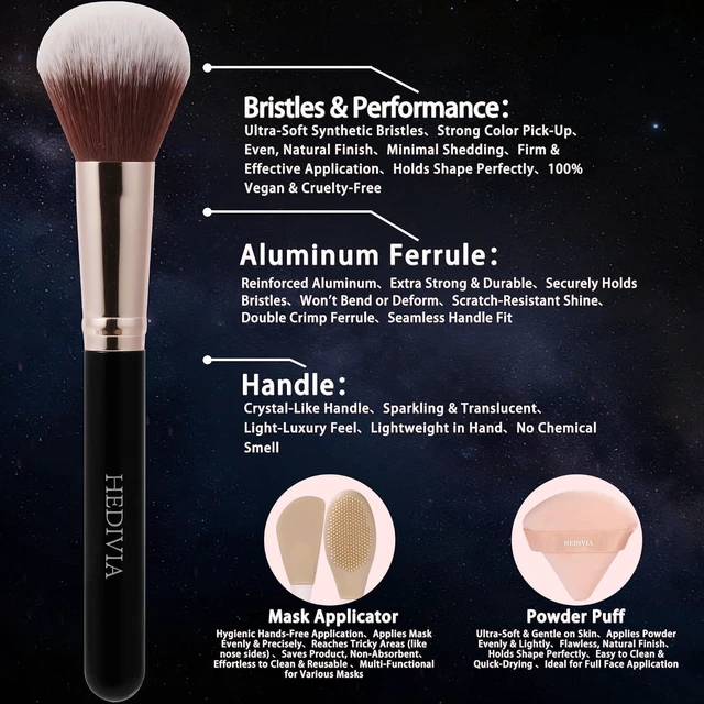 Alt view image 4 of 6 - Professional 14-Piece Premium Synthetic Makeup Brush Set - Black Foundation Concealer Powder Blush Eyeshadow Brushes with 2 Powder Puffs & Dual-Ended Mask Applicator, Gif