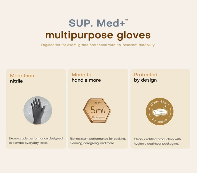 Alt view image 2 of 6 - SUP MED+ Black Nitrile Exam Gloves, 5 Mil, Latex-Free, Powder-Free, Disposable, Medical Food Safe Cooking Gloves, 75 or 750 Count