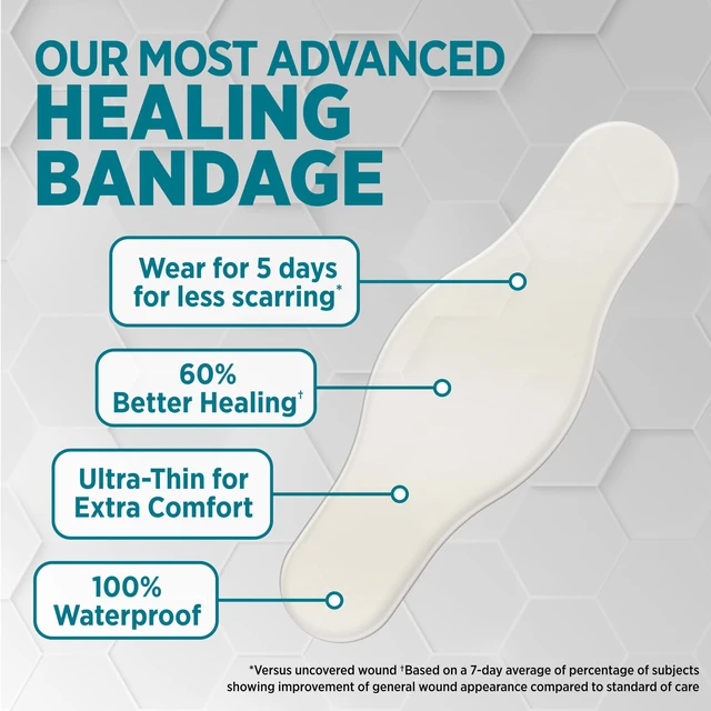 Alt view image 3 of 6 - BAND-AID Pro Heal 5 Day Protect Hydrocolloid Bandages, One Size, 10ct