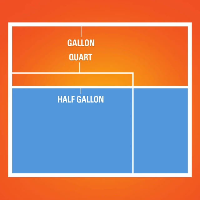 Alt view image 6 of 6 - Hefty Press to Close Freezer Bags, Half Gallon, 20 Count