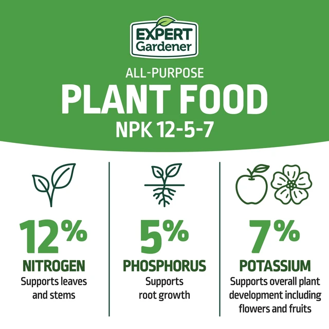 Alt view image 6 of 6 - Expert Gardener 12-5-7 All-Purpose Plant Food Fertilizer, 4lb