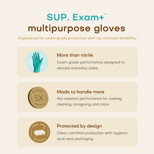 Alt view image 6 of 6 - SUP Powder-Free Nitrile Exam Gloves, 100 Count, Food Safe, Latex-Free, Disposable, for Medical, Lab, Cooking, Cleaning, Teal
