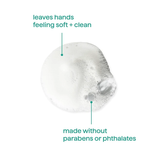 Alt view image 5 of 6 - Method Foaming Hand Wash Refill, 28 fl oz, Waterfall