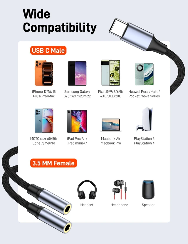 Alt view image 5 of 7 - USB-C to Dual 3.5mm Female Headphone Microphone Splitter Adapter for iPhone 17 16 15 Pro Max, Samsung Galaxy S25 S24, Pixel, Note