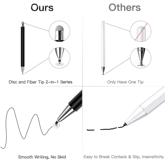 Alt view image 6 of 6 - Stylus Pen for iPad, iPhone, Android, Nintendo Switch Touchscreen