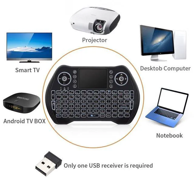 Alt view image 5 of 6 - 4GHz Wireless Backlit Mini Keyboard with Touchpad Handheld Remote Control for PC, Raspberry Pi 2, Pad, Smart TV, Android TV Box