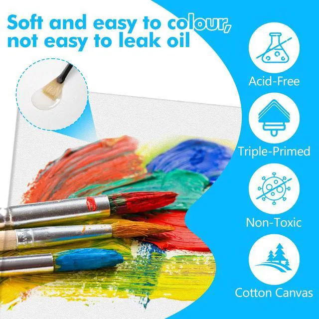 Alt view image 6 of 7 - ESRICH Canvas Boards 12 Pack, 4x4, 5x5, 5x7, 8x10, Cotton Primed Canvas Panels for Acrylic, Oil, Gouache & Tempera
