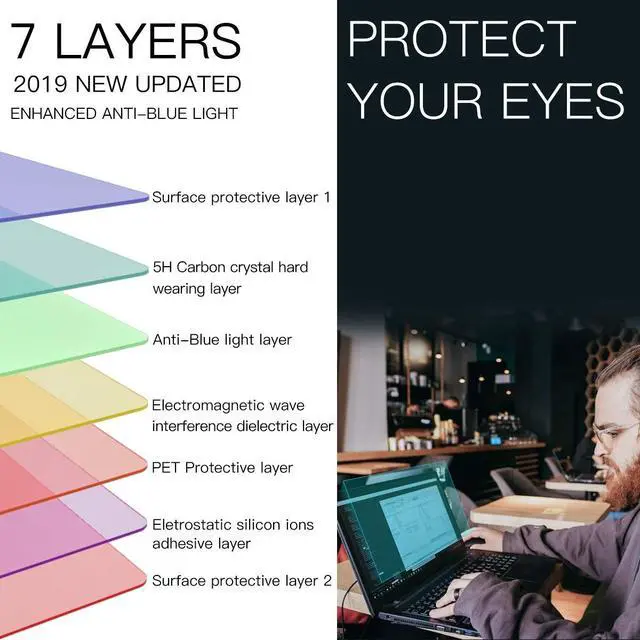 Alt view image 4 of 5 - (2PCS Pack) HP 14 inch Laptop Screen Protector Anti Blue Light Glare for HP 14" Laptop/HP Pavilion X360 14/HP Chromebook 14/HP Stream 14/HP ProBook 14, Eye Protection Computer Monitor Screen Pro