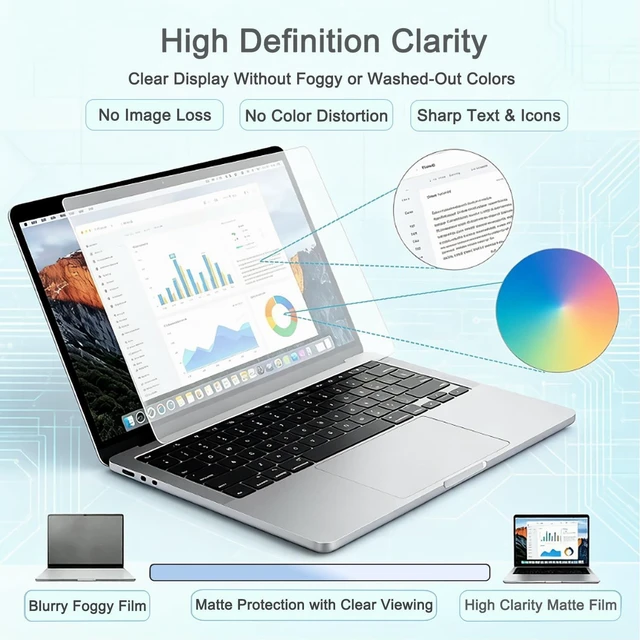 Alt view image 5 of 5 - 2 Pack Anti-Glare Screen Protector for Dell Pro Max 18 Plus (MB18250)