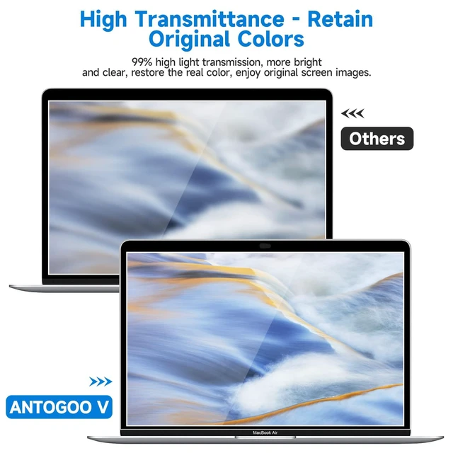 Alt view image 5 of 5 - 2 Pack Compatible with MacBook Pro 13 inch (2016-2022 / M1, M2) and MacBook Air 13 inch (2018-2021 / M1) Glare Reducer Screen Protector, Eye Protection Anti Glare Film/Anti Fingerprint Matte Laptop Sc