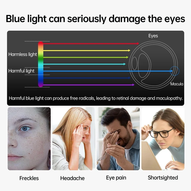 Alt view image 5 of 5 - XinWoTuo 2pc 12.5-inch Laptop Screen Blue Light Film