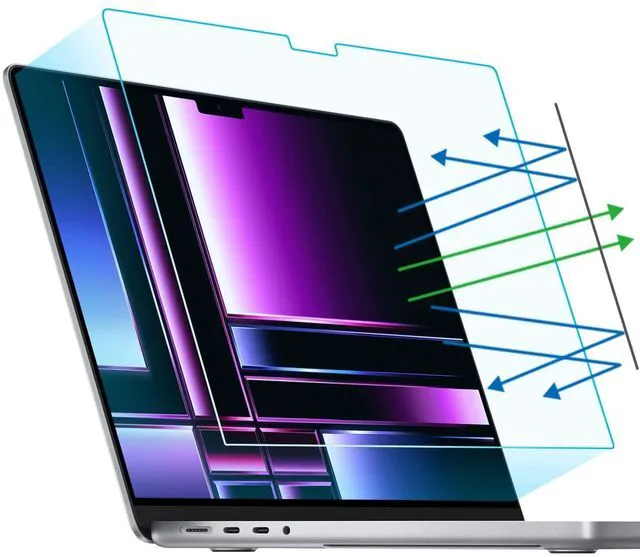 Main image of F FORITO 2-Pack Anti Blue Light Screen Protector Compatible with 2023 MacBook Pro 16 inch M2 Pro /M2 Max Chip Model A2780, Anti Glare & Anti Scratch Laptop Screen Protector