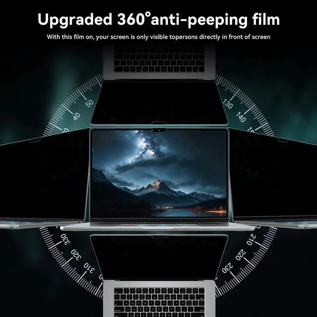 Alt view image 2 of 5 - IPROKKO 360 Privacy Screen for MacBook Pro 14 inch (2021-2026, M1, M2, M3, M4, M5, Pro, Max), Matte Anti Glare Blue Light 14.2in Mac Scratch Resistant Laptop Screen Protector Filter
