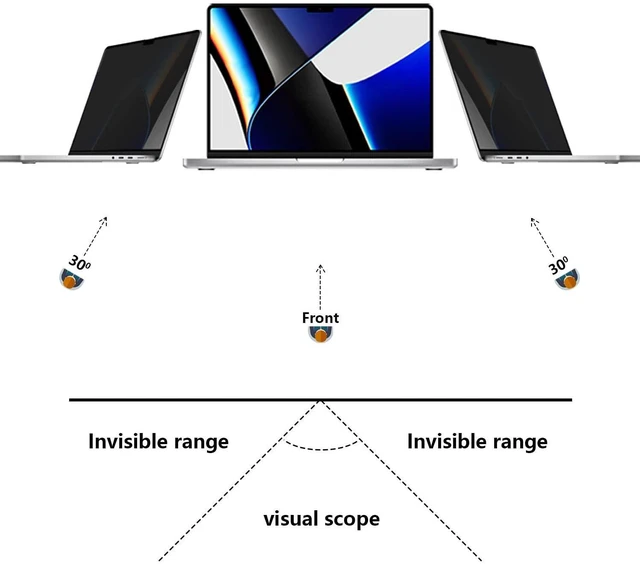 Alt view image 2 of 5 - Dabernur Privacy Screen Protector Compatible with MacBook Pro 14 inch (2021-2024), MacBook Pro 14.2" (M1-M4), Easy Installation/Bubble Free/Anti-Glare/Anti Blue Light for Magnetic Laptop Filter