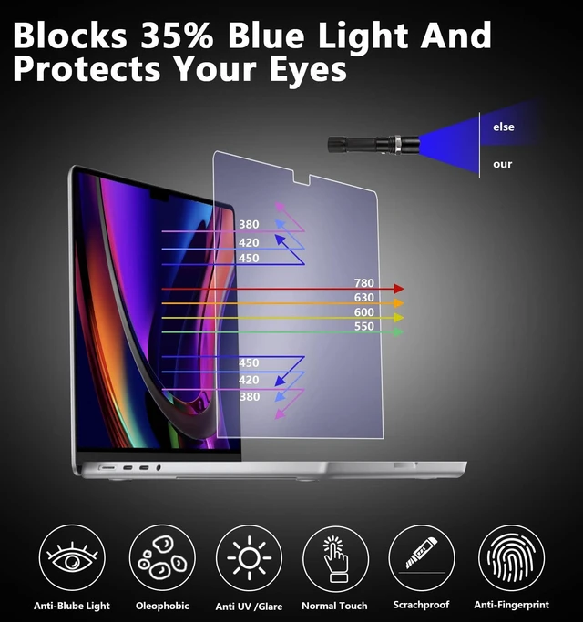 Alt view image 3 of 5 - Dabernur Privacy Screen Protector Compatible with MacBook Pro 14 inch (2021-2024), MacBook Pro 14.2" (M1-M4), Easy Installation/Bubble Free/Anti-Glare/Anti Blue Light for Magnetic Laptop Filter