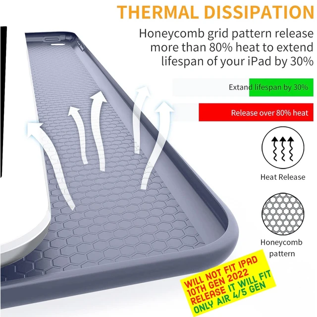 Alt view image 5 of 5 - DuraSafe Cases for iPad Air 4th 5th 6th Gen Air 11 TPU Case A2588 A2589 A2591 A2316 MM9E3LL/A MM9D3LL/A MME23LL/A MM9C3LL/A MM9F3LL/A MYFQ2LL/A MYFM2LL/A MYFR2LL/A MM9N3LL/A MYHC2LL/A - Purple