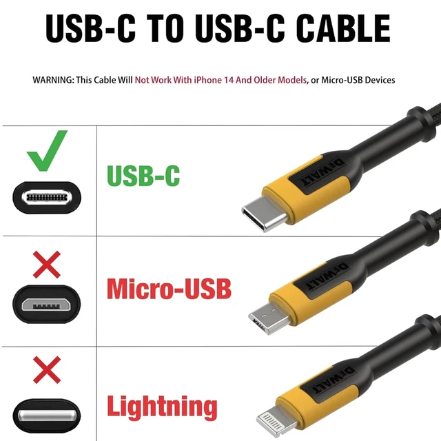 Alt view image 2 of 5 - DEWALT Heavy Duty USB C Cable, Jobsite 60 Watt USB C Cable 10ft