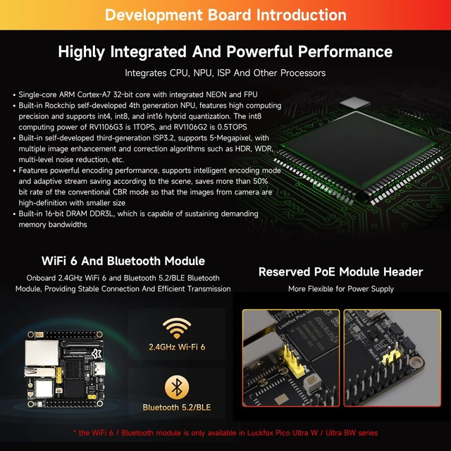 Alt view image 5 of 5 - Waveshare Luckfox Pico Ultra RV1106 Linux Micro Development Board, Integrates ARM Cortex-A7/RISC-V MCU/NPU/ISP Processors, with 8GB EMMC, with Onboard WiFi