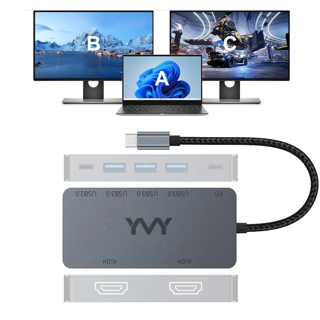Alt view image 4 of 5 - Dual Monitor Connector, HDMI Splitter for Dual Monitors Extended Display, USB C Laptop Dock for 2 Monitors 4K 30Hz, PD 100W for Mac,MacBook Pro/Air, Dell, Surfacebook (7 in 1 2HDMI+3USB3.0)