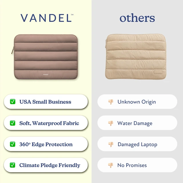 Alt view image 3 of 5 - Vandel The Original Puffy Laptop Sleeve 15-16 Inch Sleeve for Women and Men