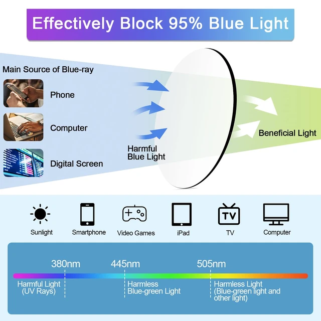 Alt view image 5 of 5 - WEMOOTANTS 4 Packs Narrow Blue Light Blocking Reading Glasses 2.0 Men Women Lightweight Red Readers 1.0 1.5 2.00 2.5 3.0 3.5 4.0