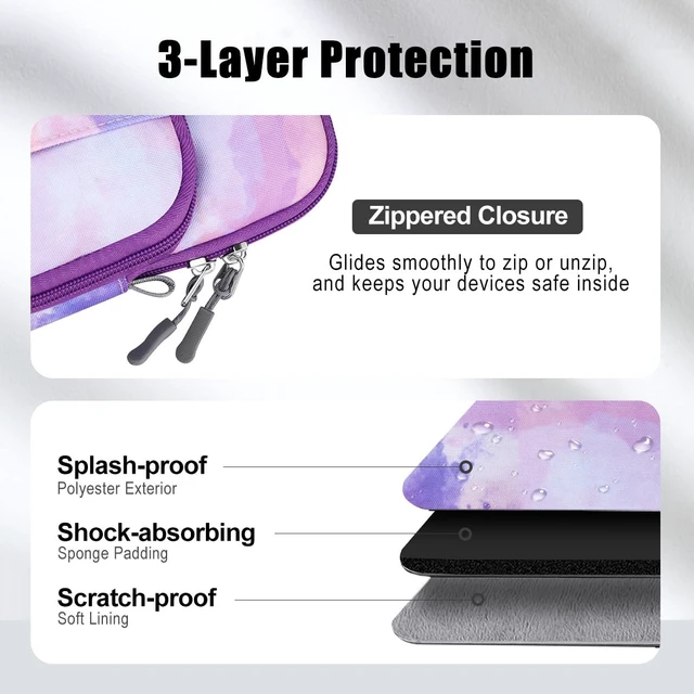 Alt view image 5 of 5 - TiMOVO Sleeve Case with Shoulder Strap for Laptop, 13.3-14", Purple