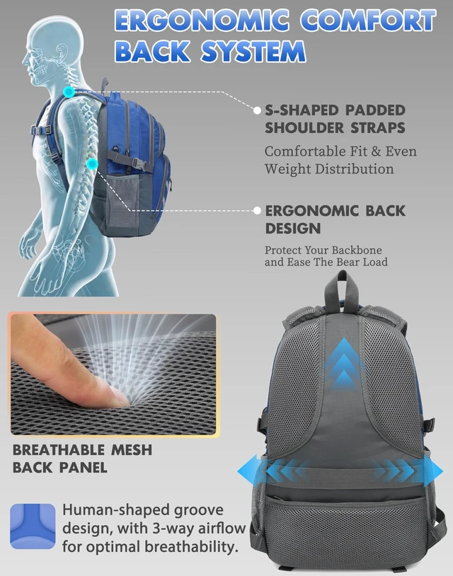 Alt view image 5 of 5 - ProEtrade Backpack Bookbag for College Laptop Travel,Fit Laptop Up to 15.6 inch with USB Charging Port Multi Compartment Anti theft, Gift for Women Men (Blue)