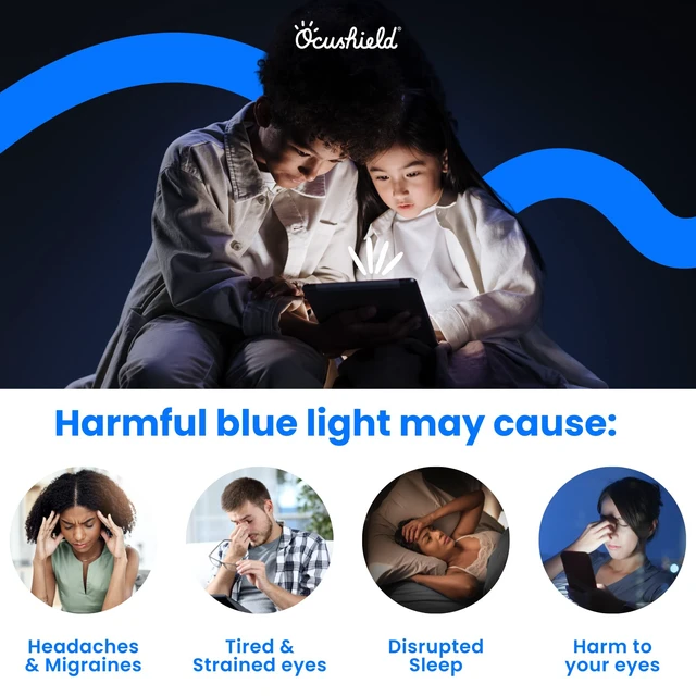 Alt view image 4 of 5 - Ocushield Anti Blue Light Tempered Glass Screen Protector for Apple iPad Mini 4/5 (8") - Blue Light Filter for iPad - Anti Glare - Protect Your Eyes & Improve Sleep