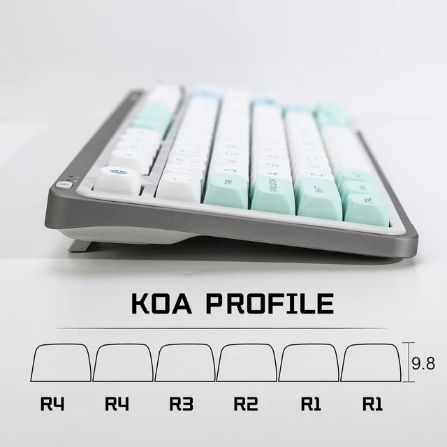 Alt view image 3 of 5 - YMKPVR KBDiy Snow Mountain KOA Profile Keycaps Set,Dye-Sublimation PBT Blue Custom Keyboard Keycap,138 Keys Cap Set for Cherry Gateron MX Switches Mechanical