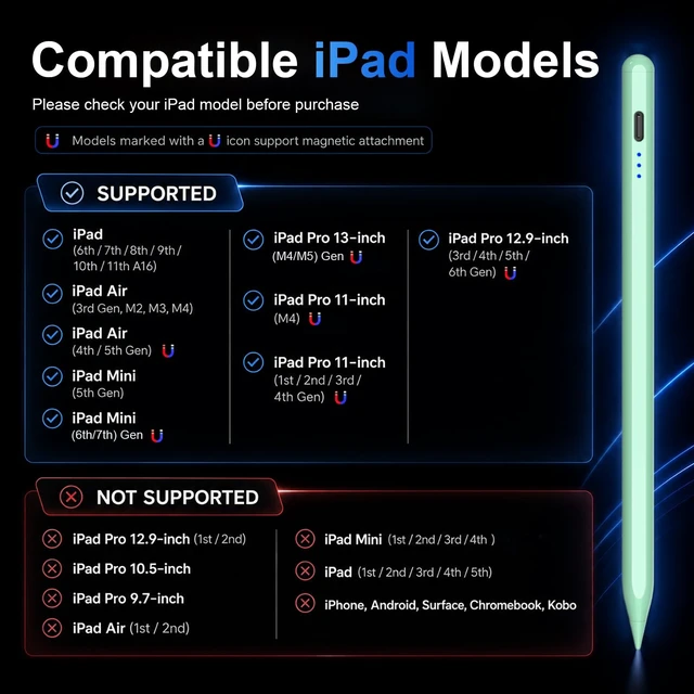 Alt view image 4 of 5 - HATOKU Stylus Pen for Apple iPad 2018-2026 for Note-Taking Drawing Green