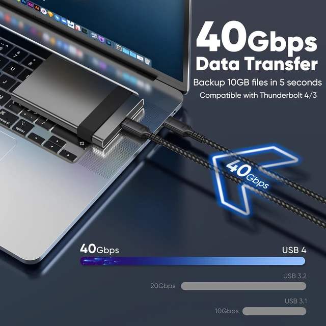 Alt view image 2 of 5 - DteeDck USB 4 Cable 10ft, USB4 40Gbps High Speed Data Transfer, 8K@60Hz/4K@120Hz Display 240W Charging for Thunderbolt 4/3 MacBook Air Pro iPad iPhone 17/16/15 Galaxy S25 SSD Dock