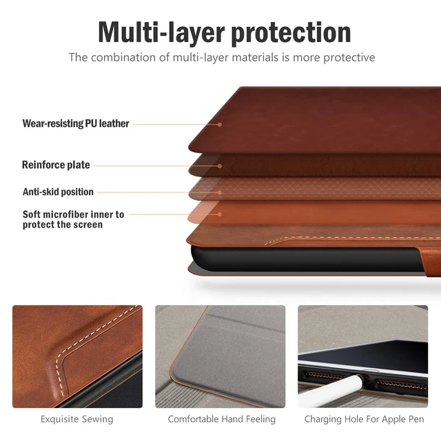 Alt view image 5 of 5 - Antbox Case for iPad Pro 10.5 / iPad Air 3, Brown